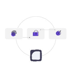 Keyfactor Control Iot Identity graphical illustration of security and machine identity