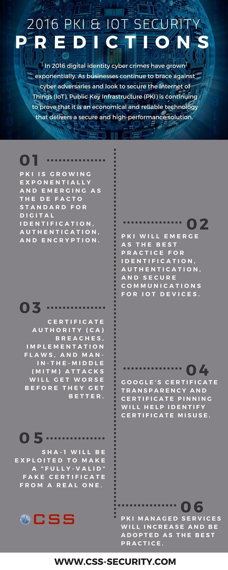 PKI and IoT Security