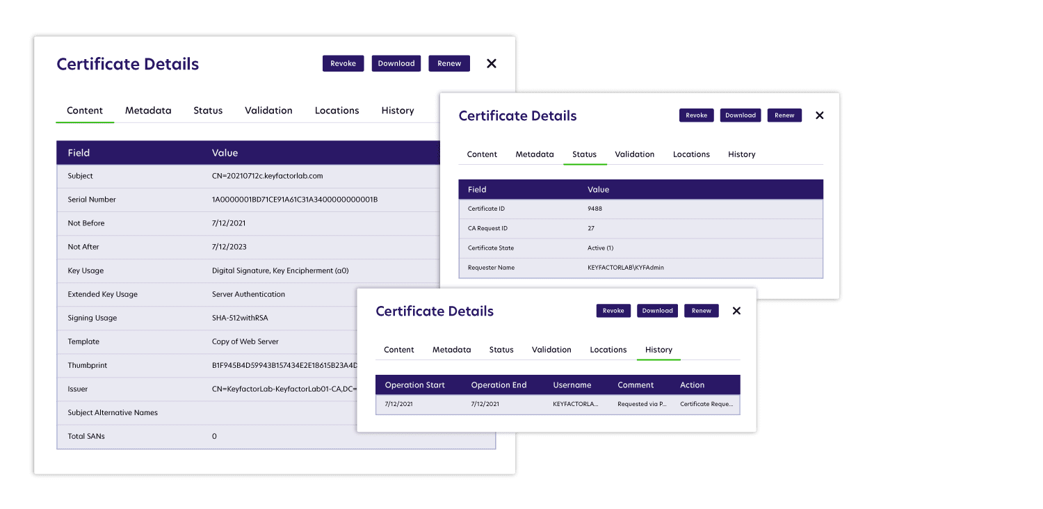 PKI Metrics - Certificate Requesters