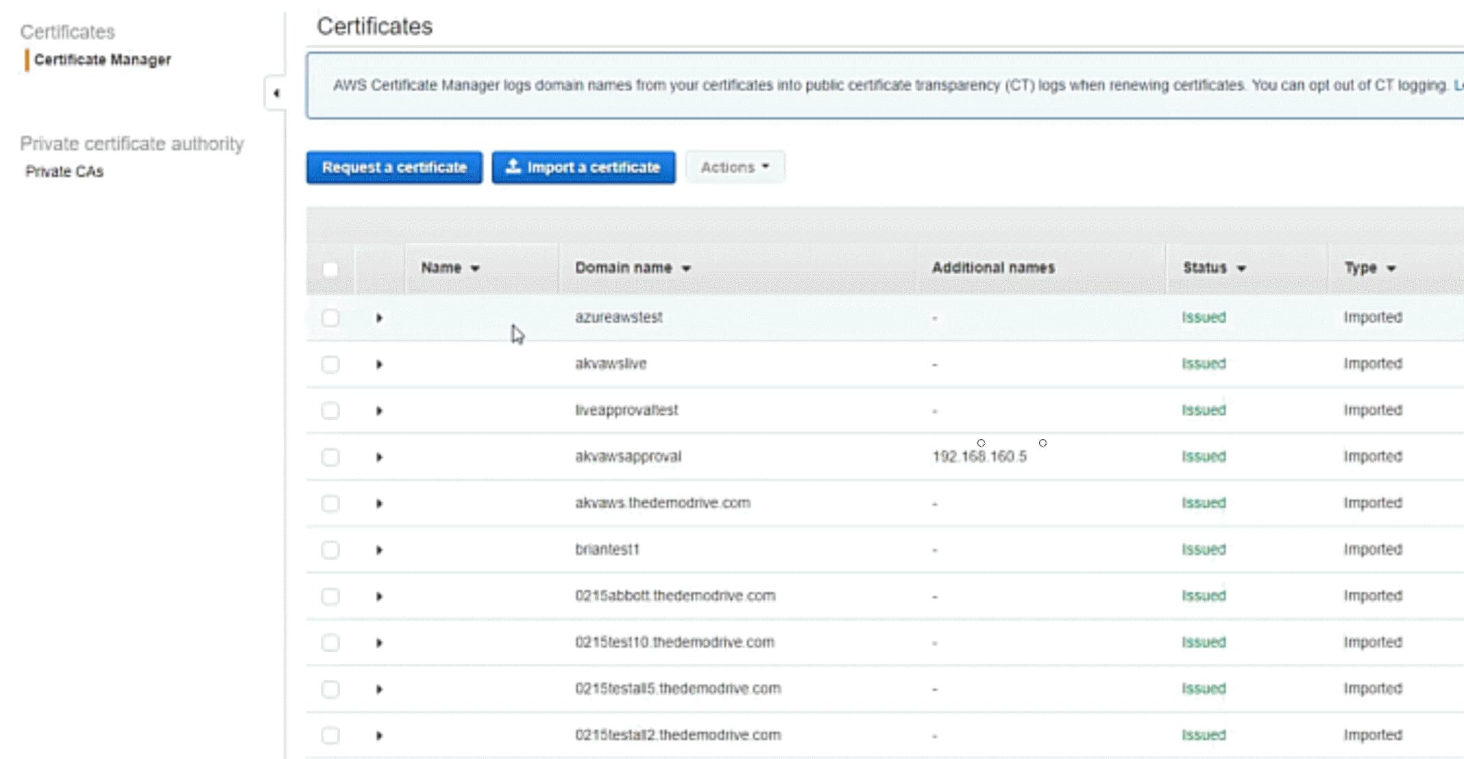 AWS Cert Manager