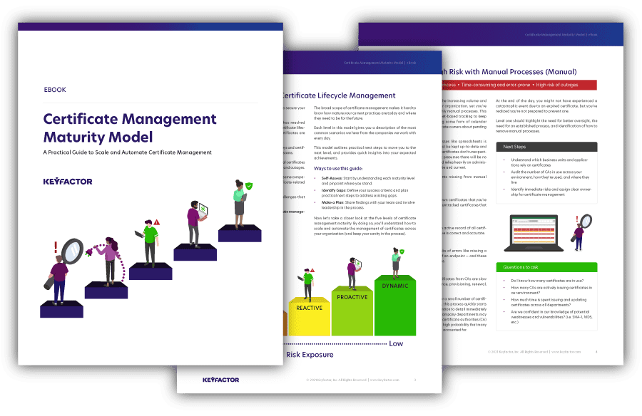 Certificate Management Maturity Model Certificate Management Maturity Model