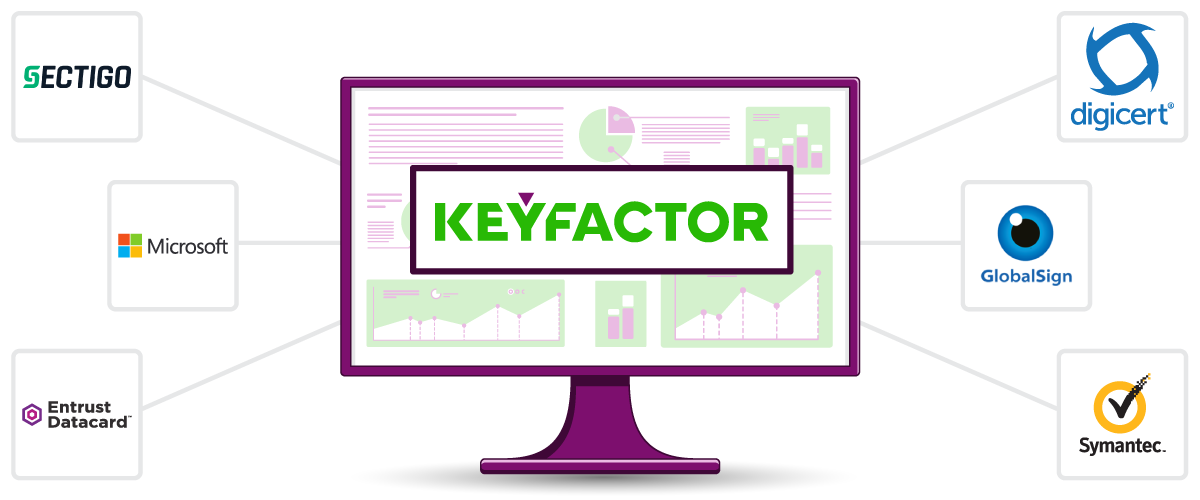 Every Digital Certificate Matters - Keyfactor