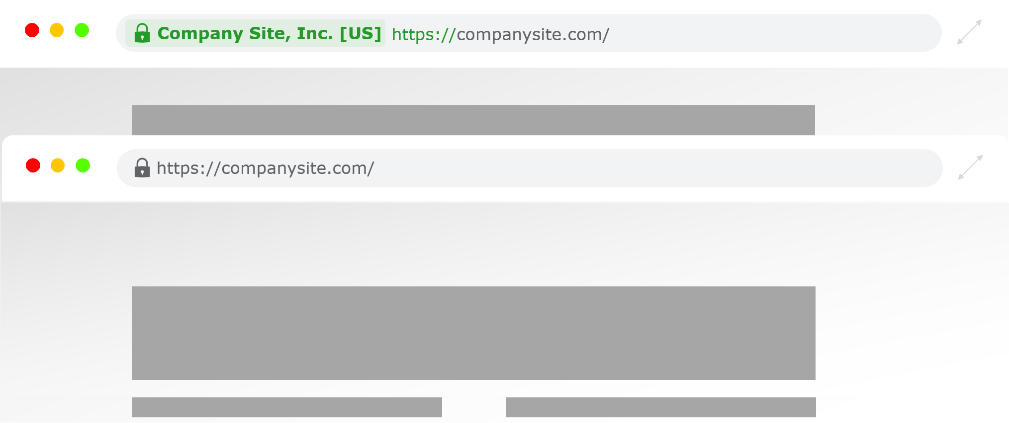 Extended Validation Certificates- Green Bar-1