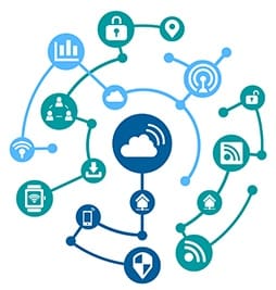 Fog Computing and the IoT