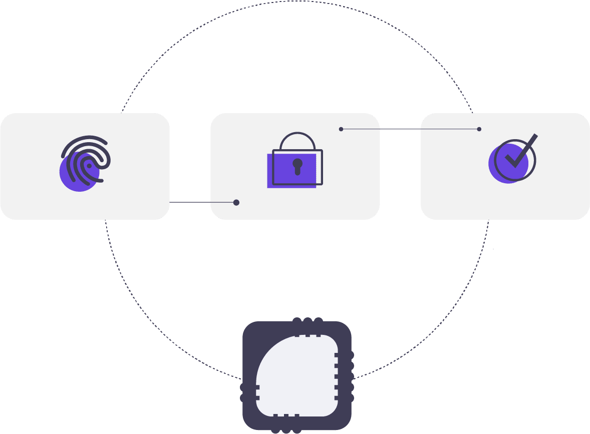 graphic illustration of security identification and verification interaction