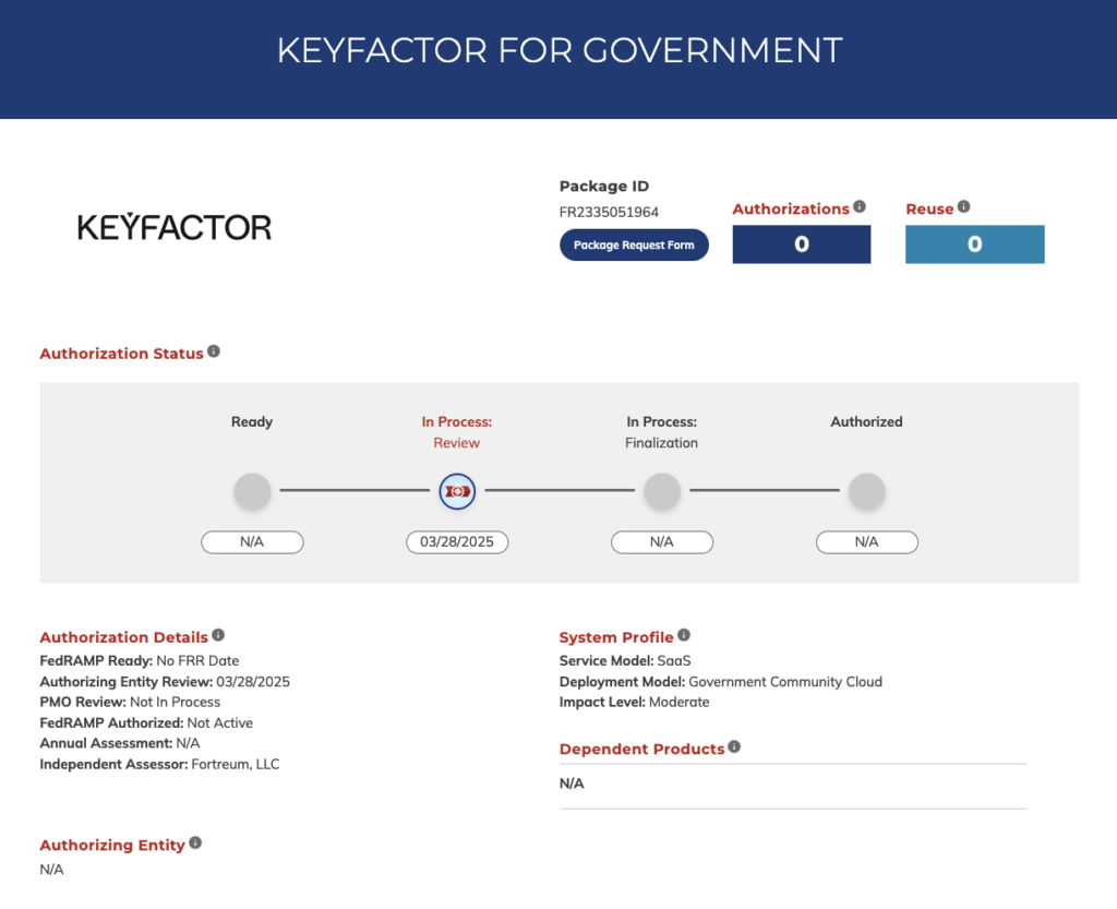 Keyfactor FedRAMP In Process