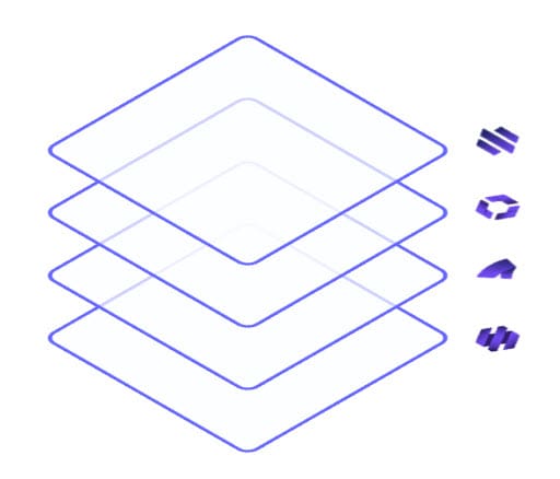 Keyfactor Platform
