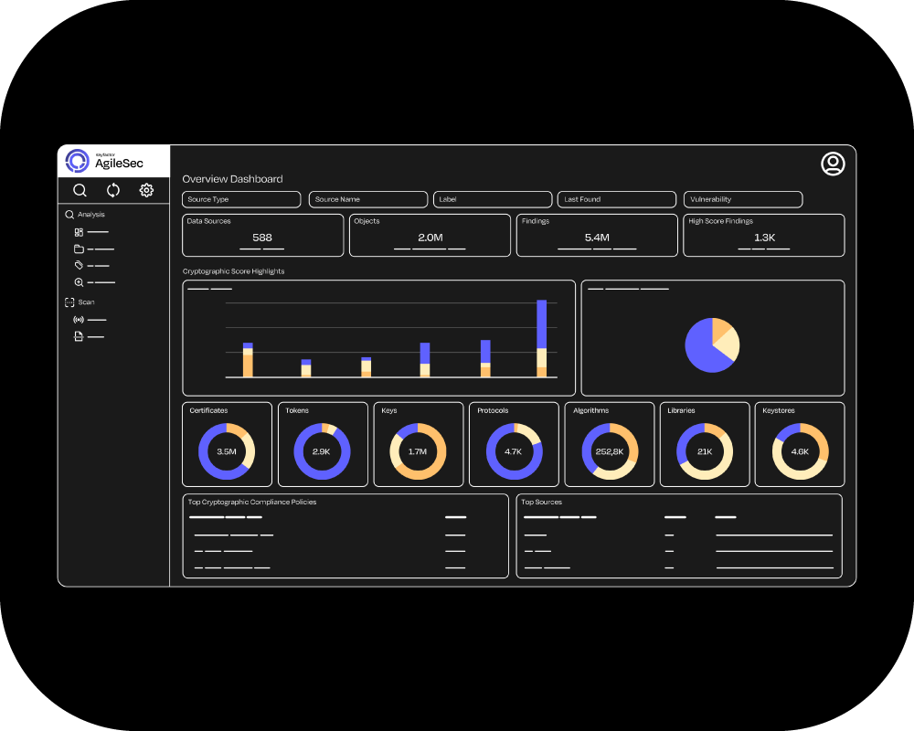 Keyfactor Discover