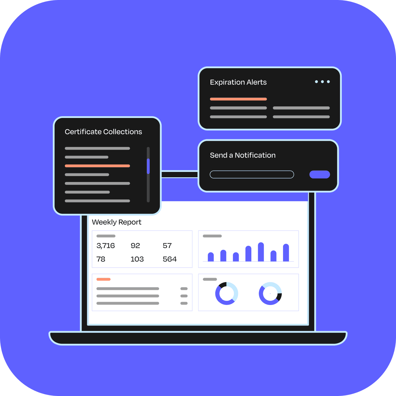 Easily prevent unexpected outages.