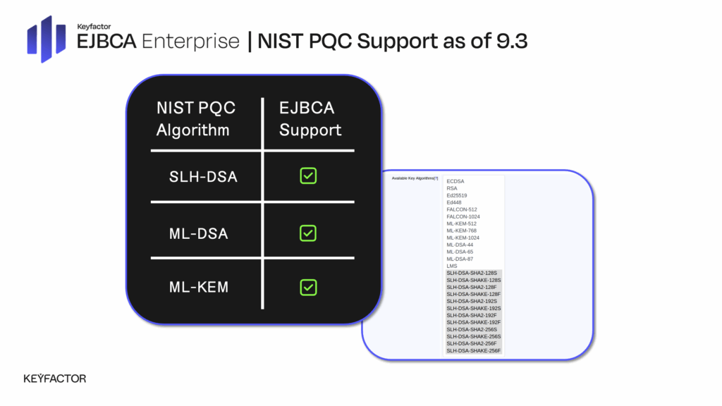 NIST PQC Support EJBCA 9.3