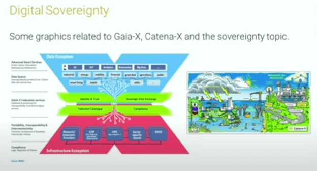 PKI And Data Sovereignty screenshot of ebook about digital sovereignty