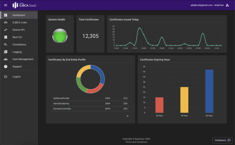 ejbca-saas-portal-dashboard screenshot of EJBCA dashboard