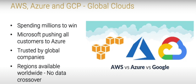 The Future Of PKI Azure AWS GCP screenshot of the Future of PKI ebook