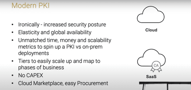 The Future of PKI - Modern PKI The Future of PKI - Modern PKI