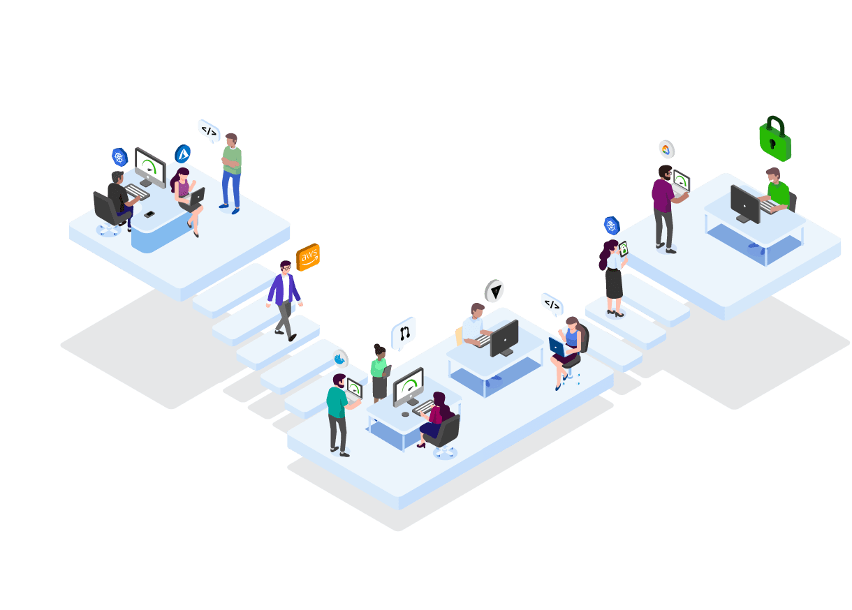 Automation Devops Workflows Large