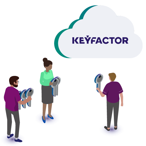 Bring Your Own Key Bring Your Own Key