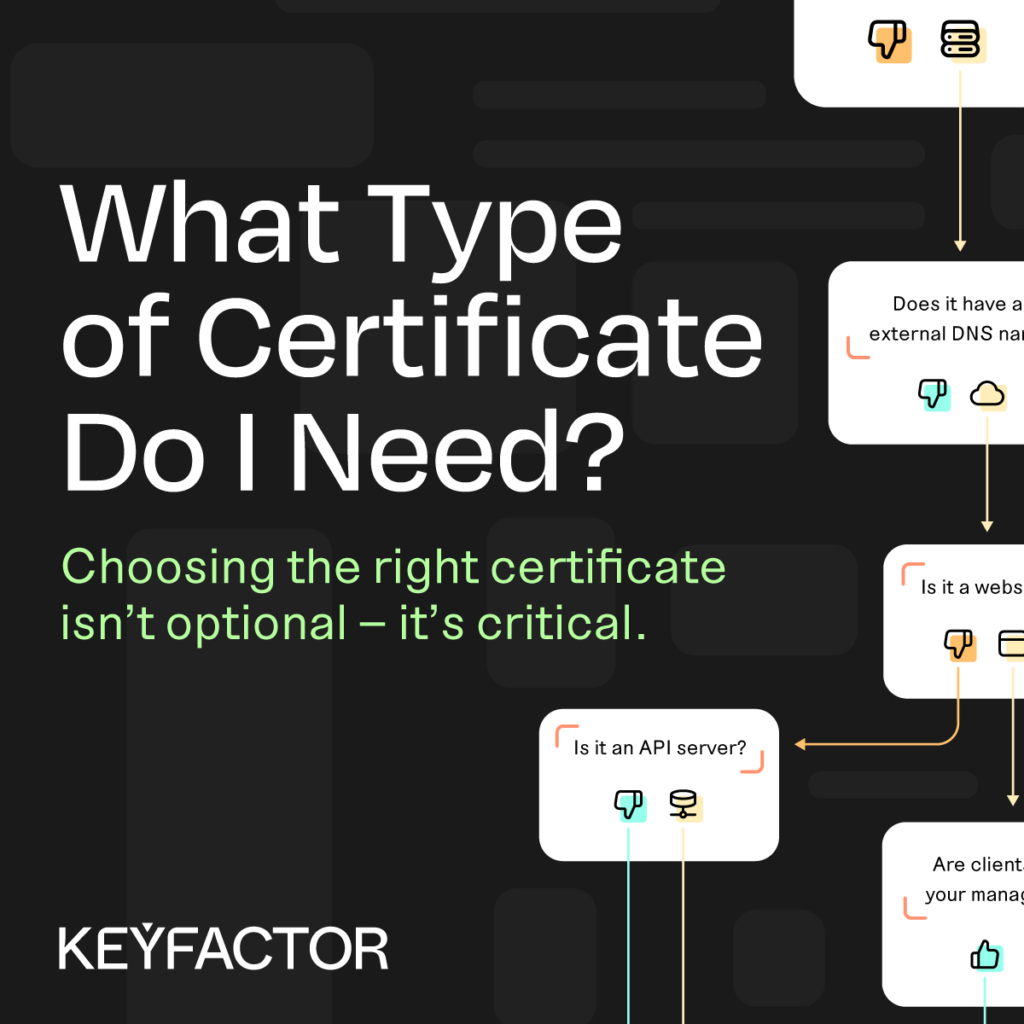 decision tree guide for certificate management