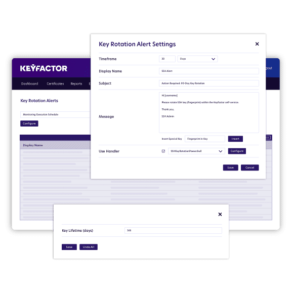 Delete Weak Or Outdated Keys And Set Rotation Rules