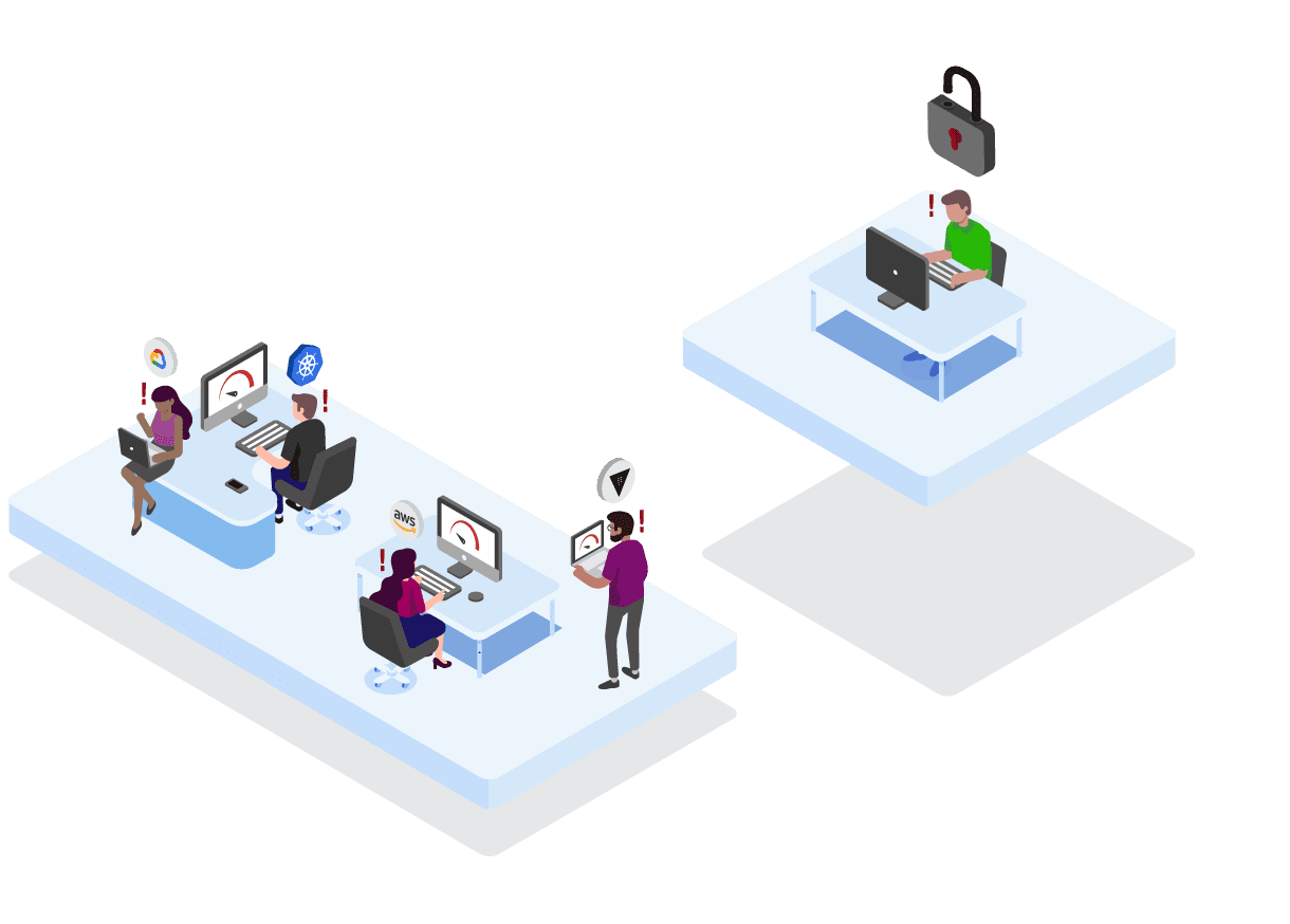 Devops Moves Fast Security Keep Up Large