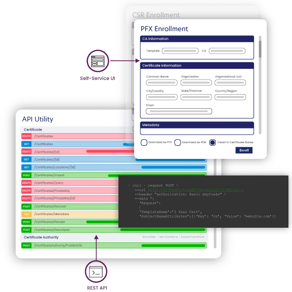 Enable Automation And Self Service