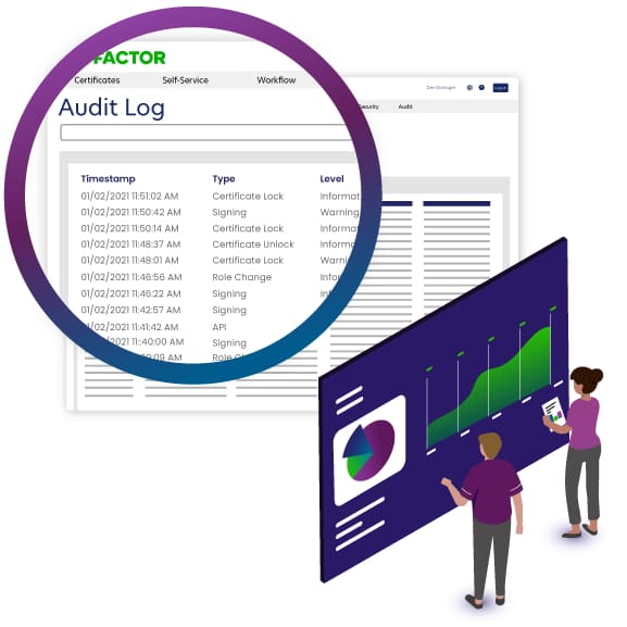 Gain Visibility Of Every Signing Operation