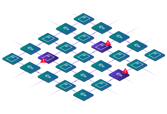 State of Machine Identity: Why Outages Are On the Rise