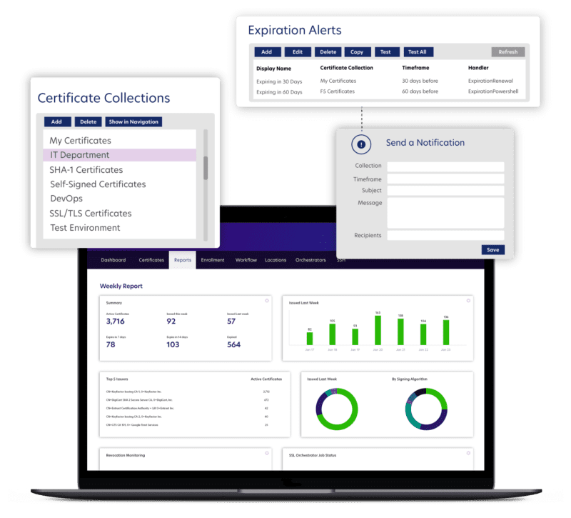 screenshot of health status dashboard