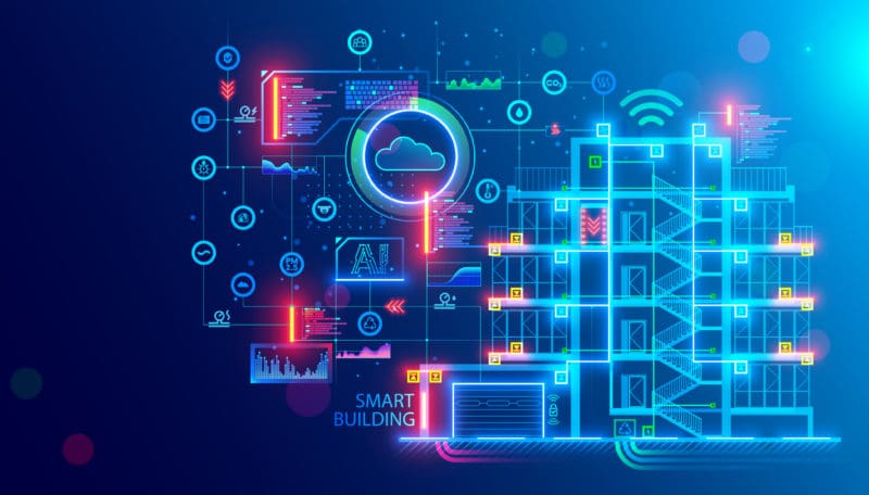 Connected devices concept