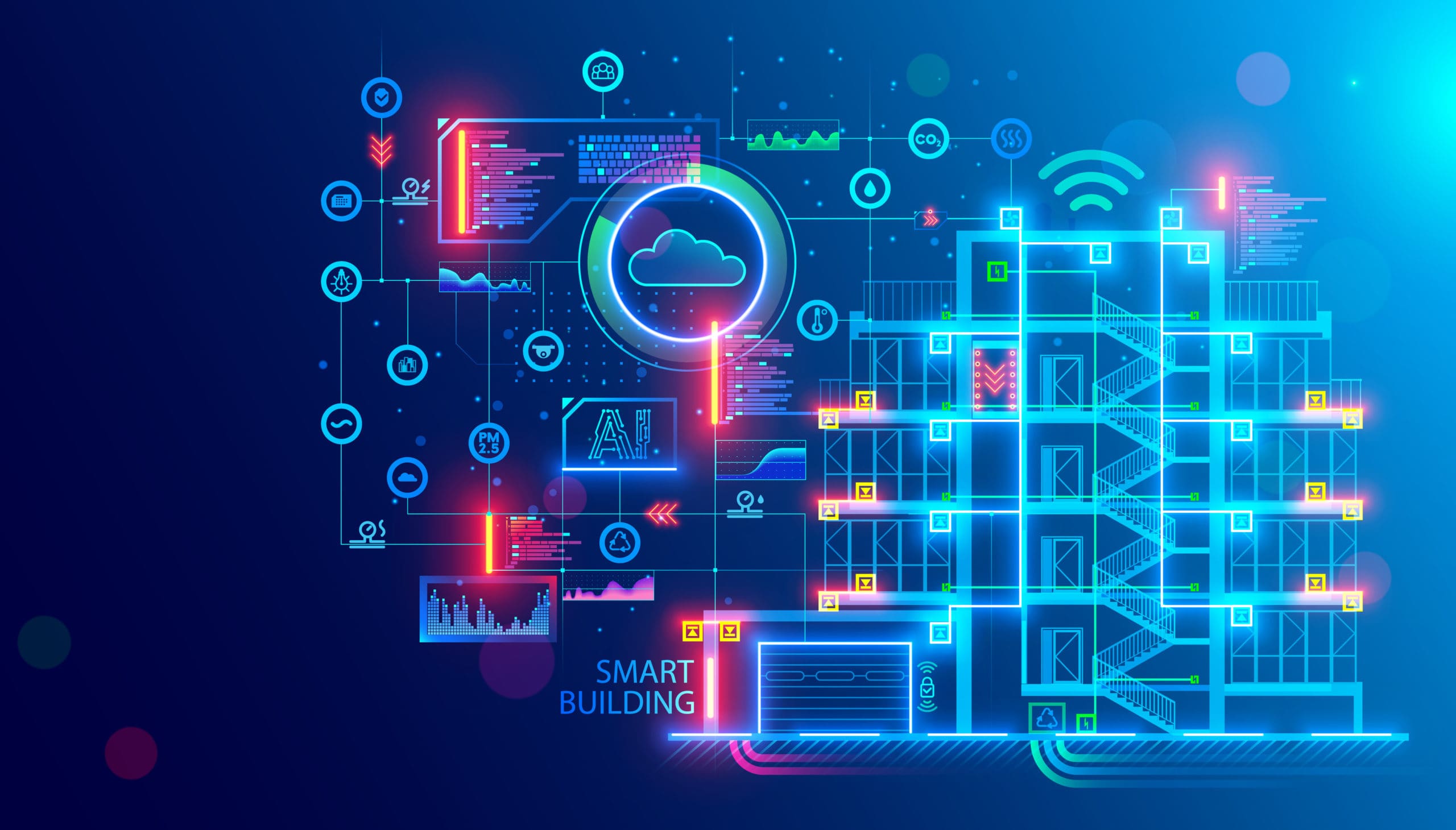 How Product and Manufacturing Leaders Rate IoT Device Security in 2022