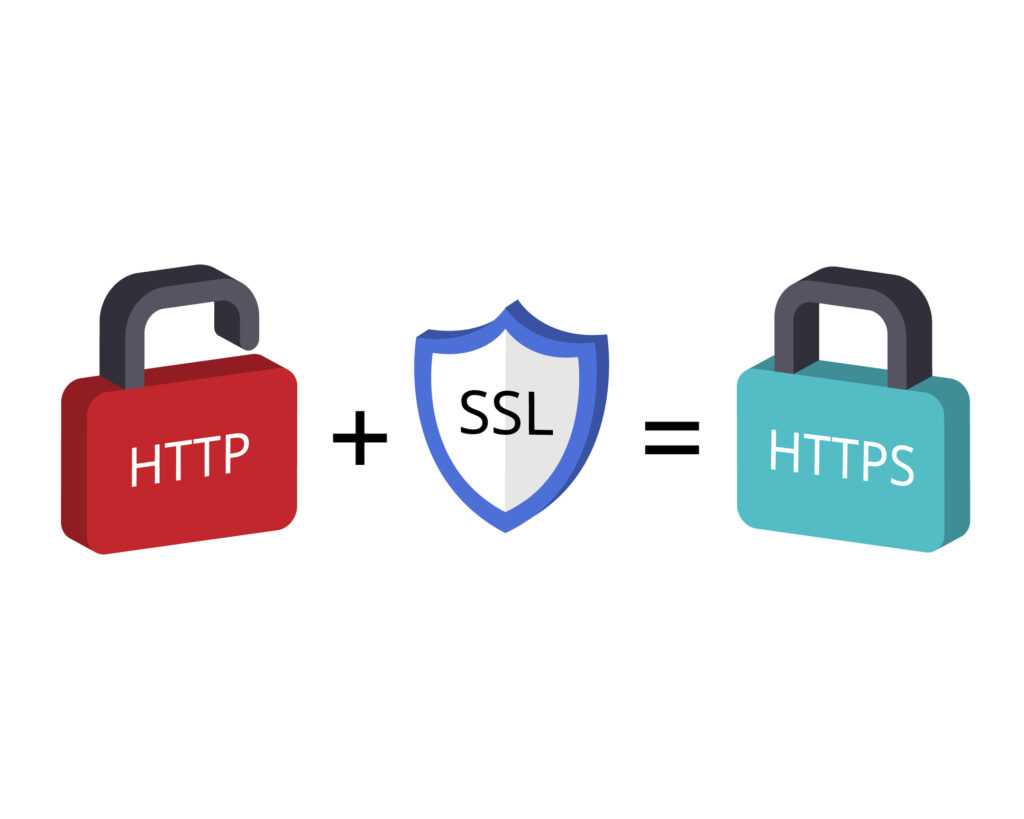 Secure Sockets Layer Or SSL Is An Encryption Security Protocol I