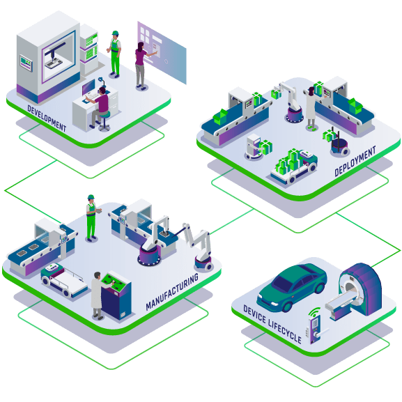 TalkingTrust with Thales and Keyfactor: IoT