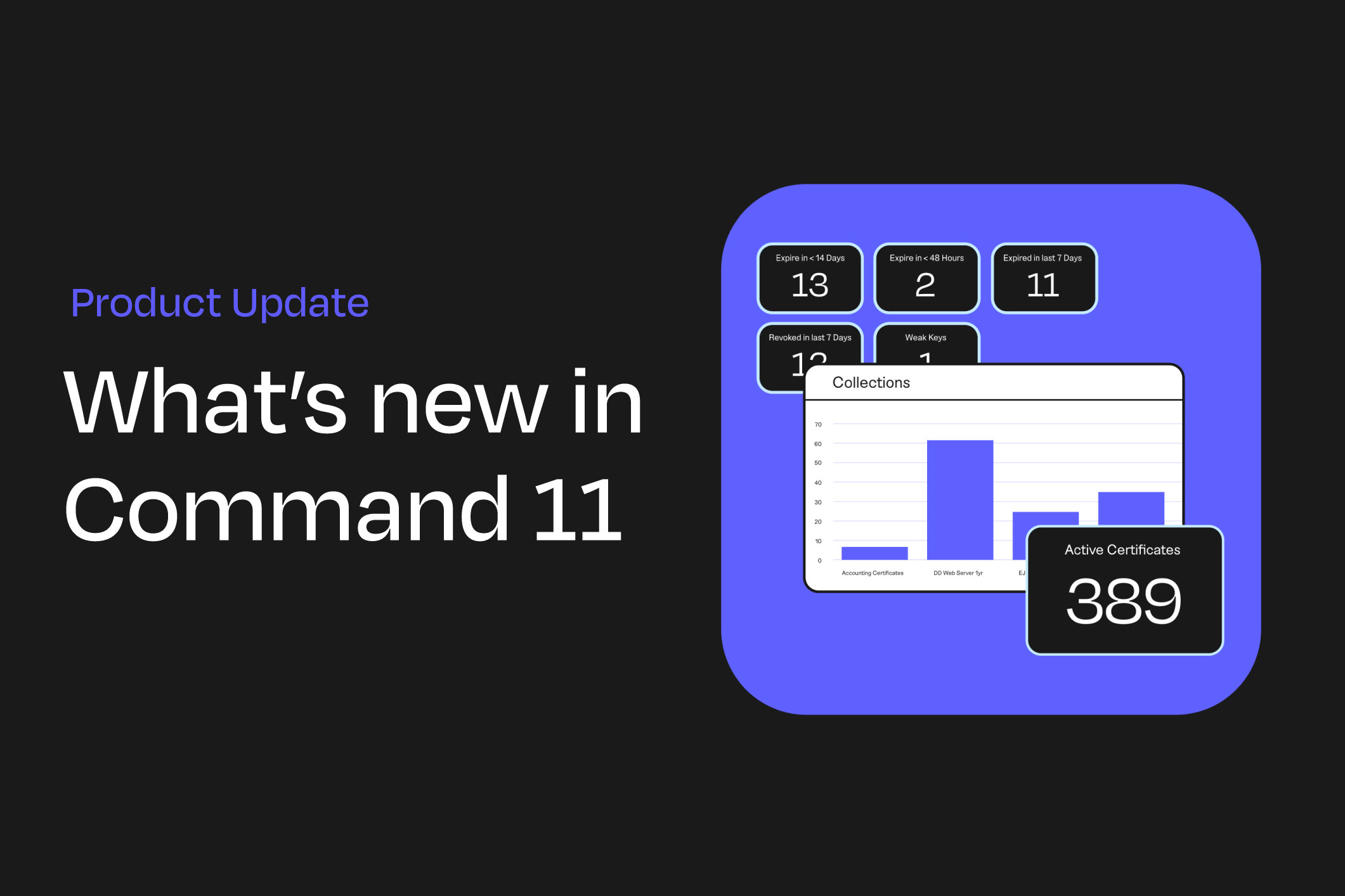 Command 11 Brings OAuth, Renewal Tracking, and Enrollment Enhancements