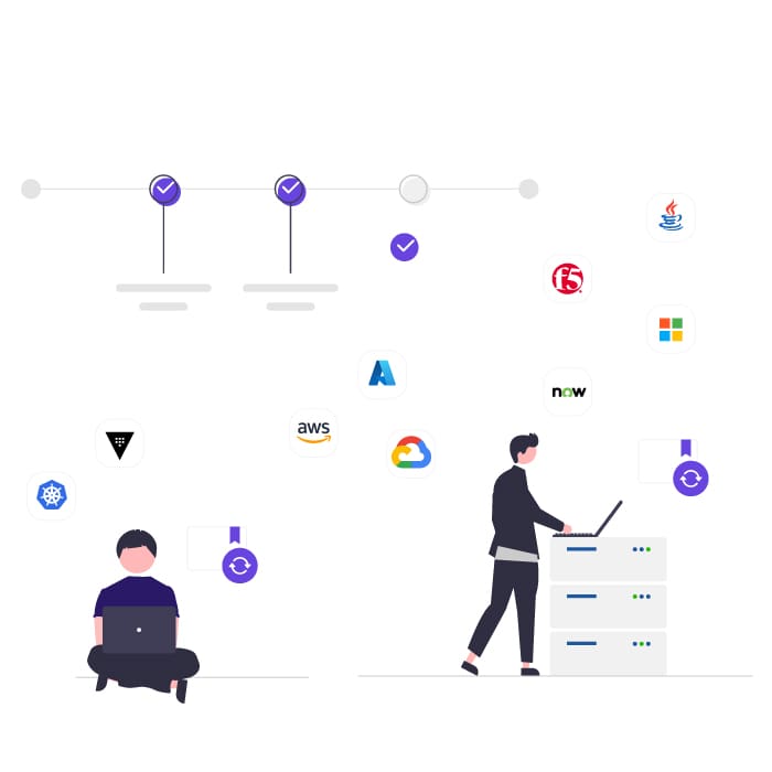 Keyfactor Command Orchestration