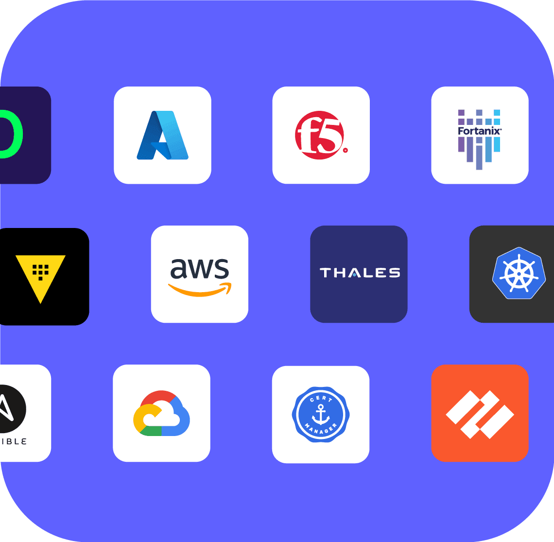 Keyfactor Integrations