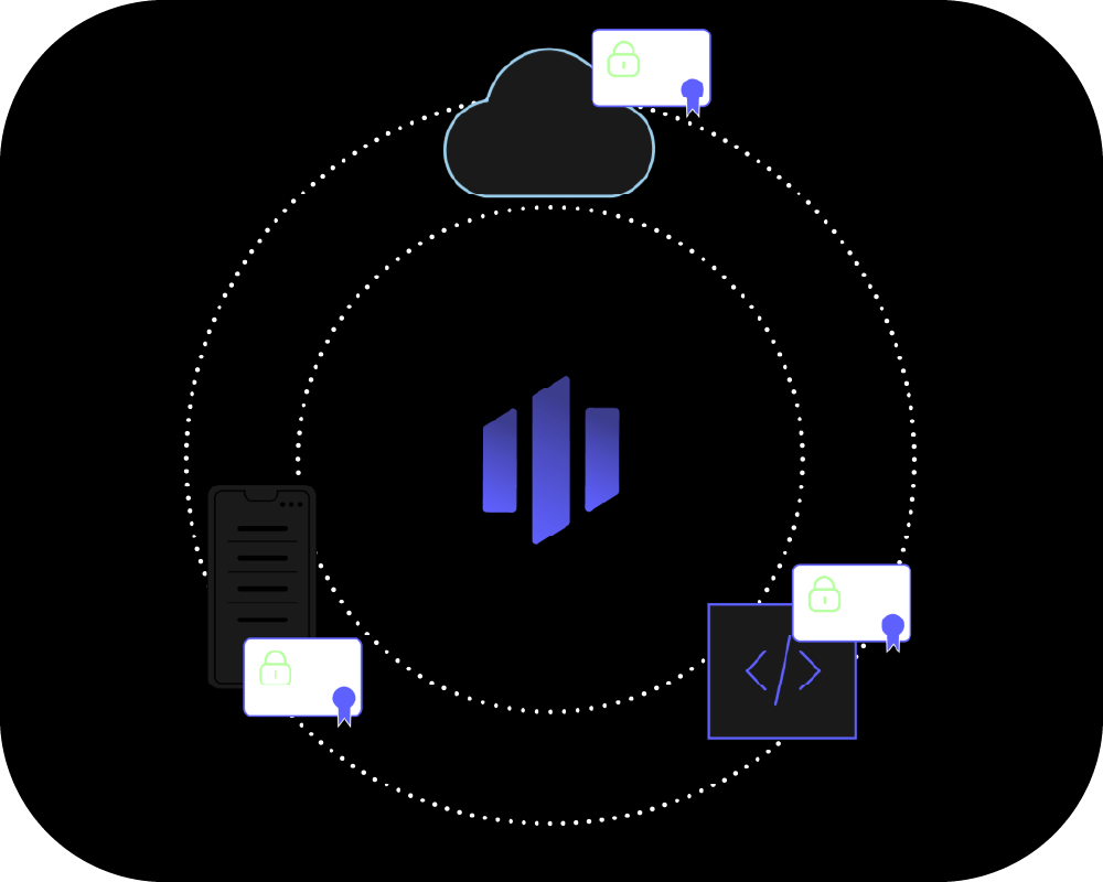 Provision Keyfactor