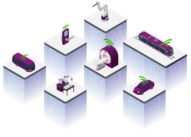 Secure Iot Devices By Design Secure Iot Devices By Design