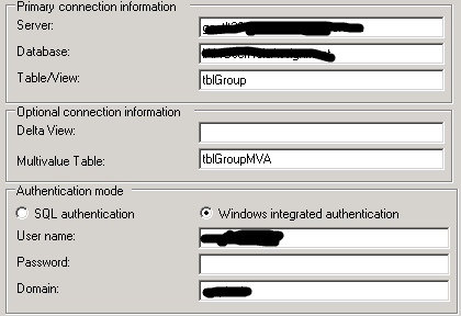 FIM Multivalued Attribute Tables