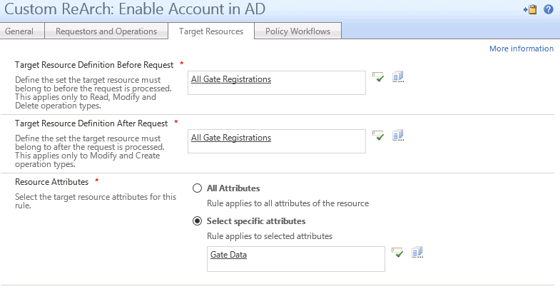 FIM Self Service Password Reset: Account Enablement