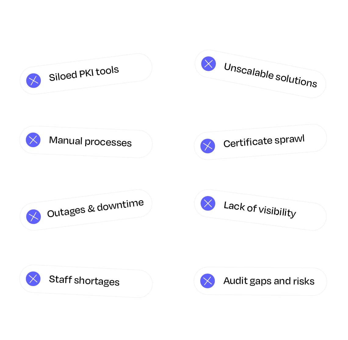 Why Keyfactor Web Page